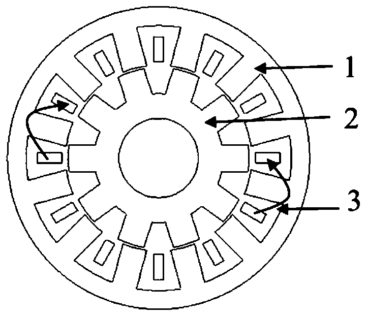 A converter system and a stator DC excitation motor with the system