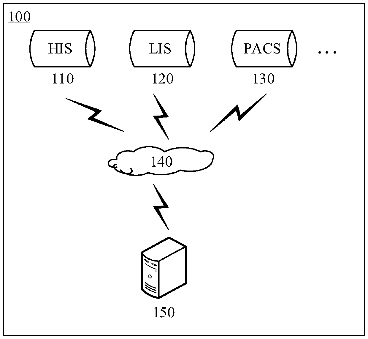 Adverse reaction event detection method and device in clinical test, medium and equipment