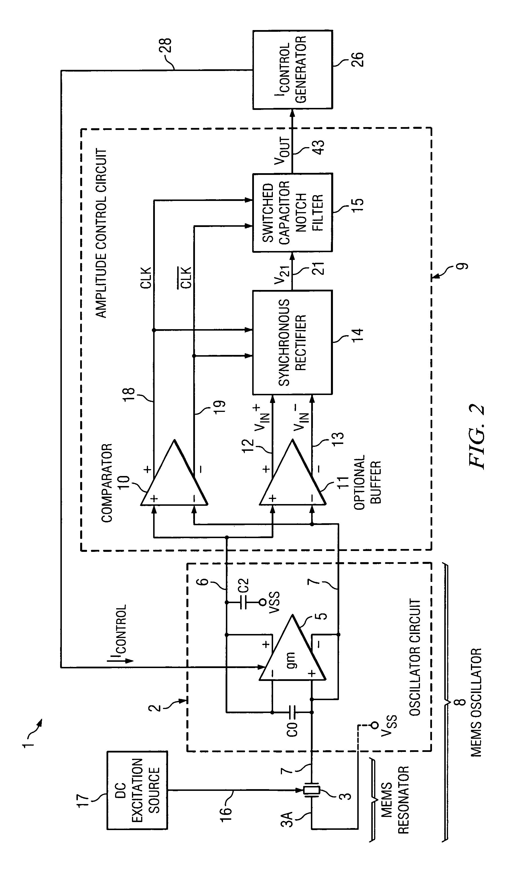 Circuitry and method for precision amplitude control in quartz and MEMS oscillators