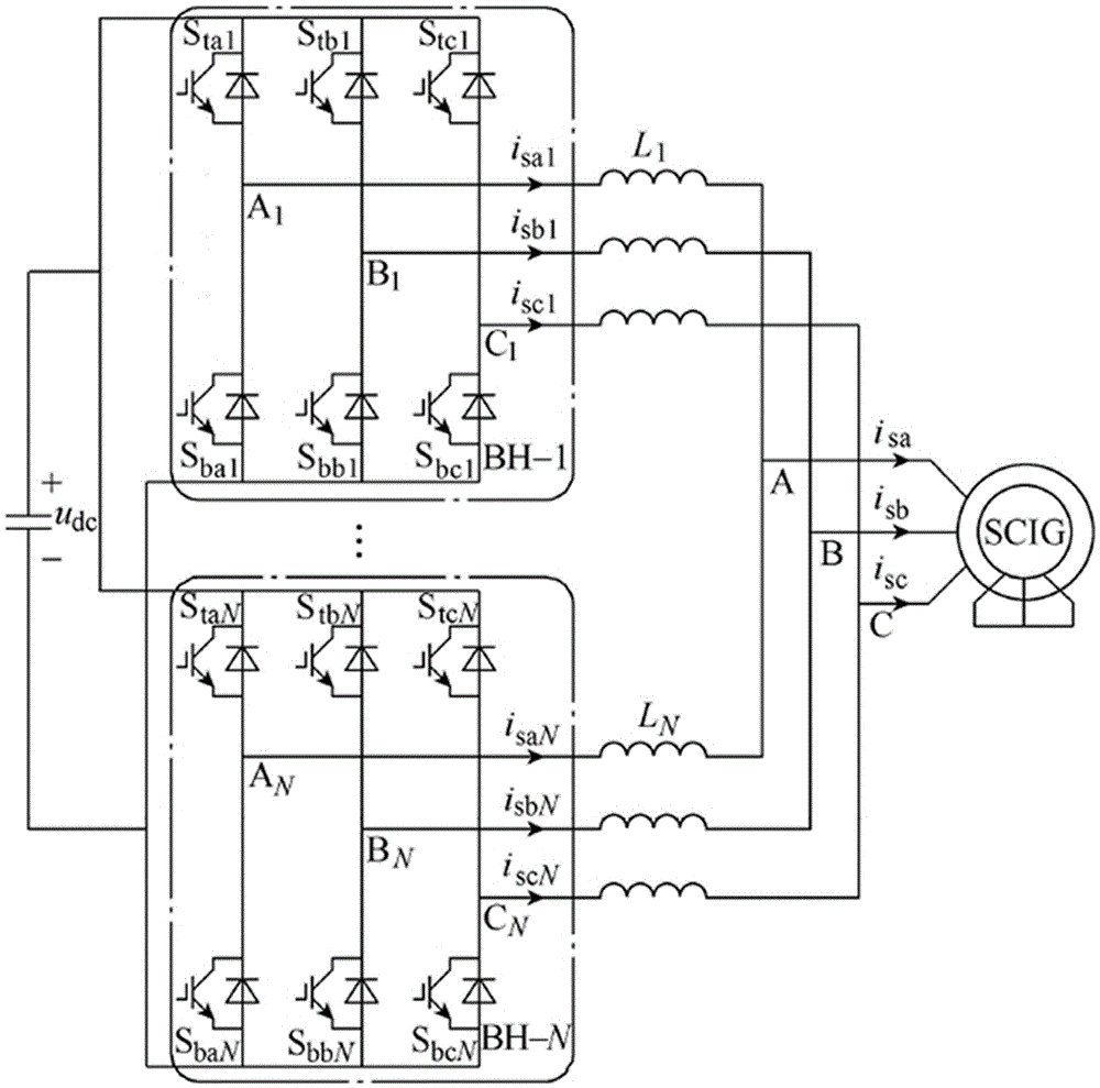 Multi-inverter parallel current-sharing control method