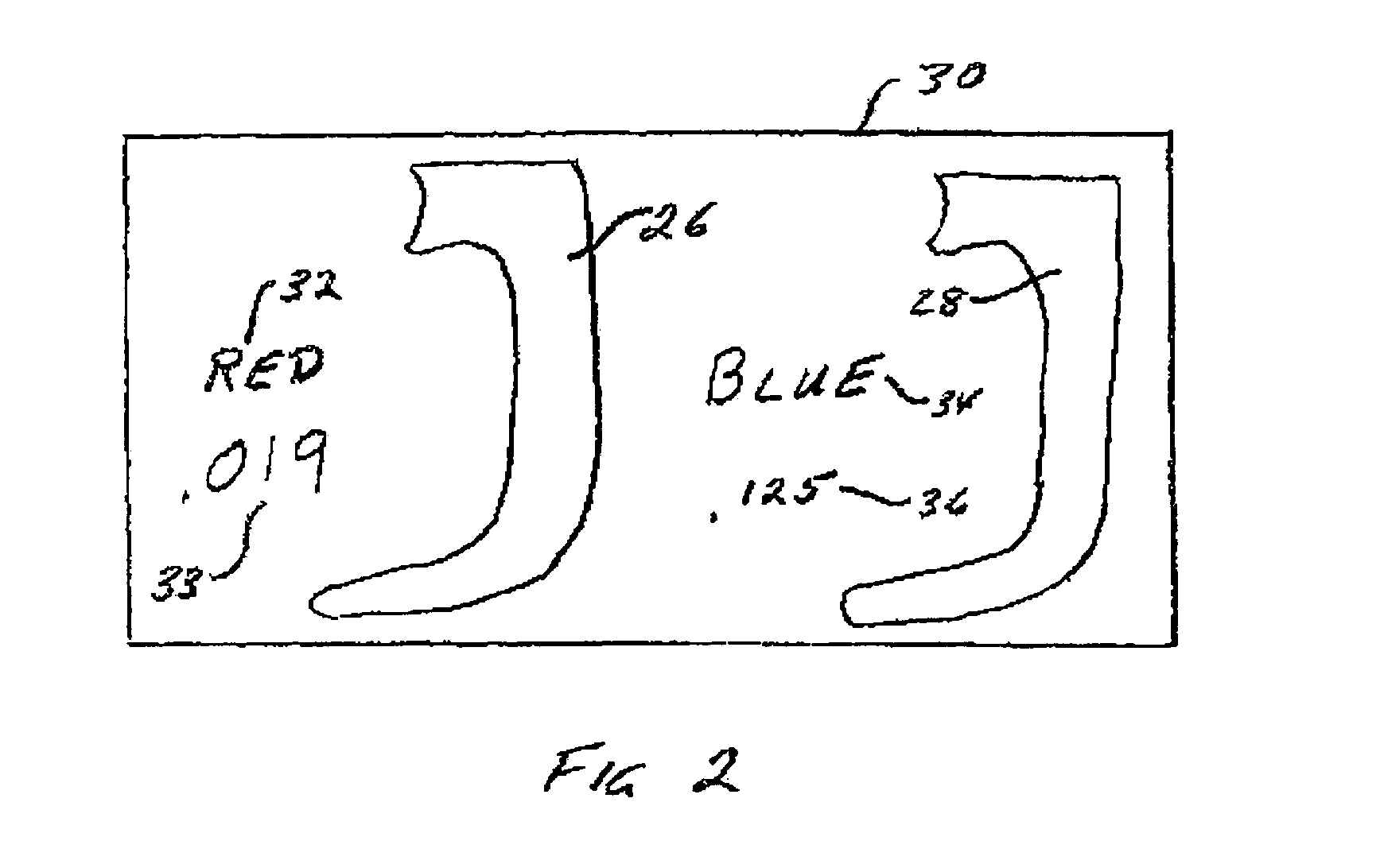 Color encoded keyboard and method