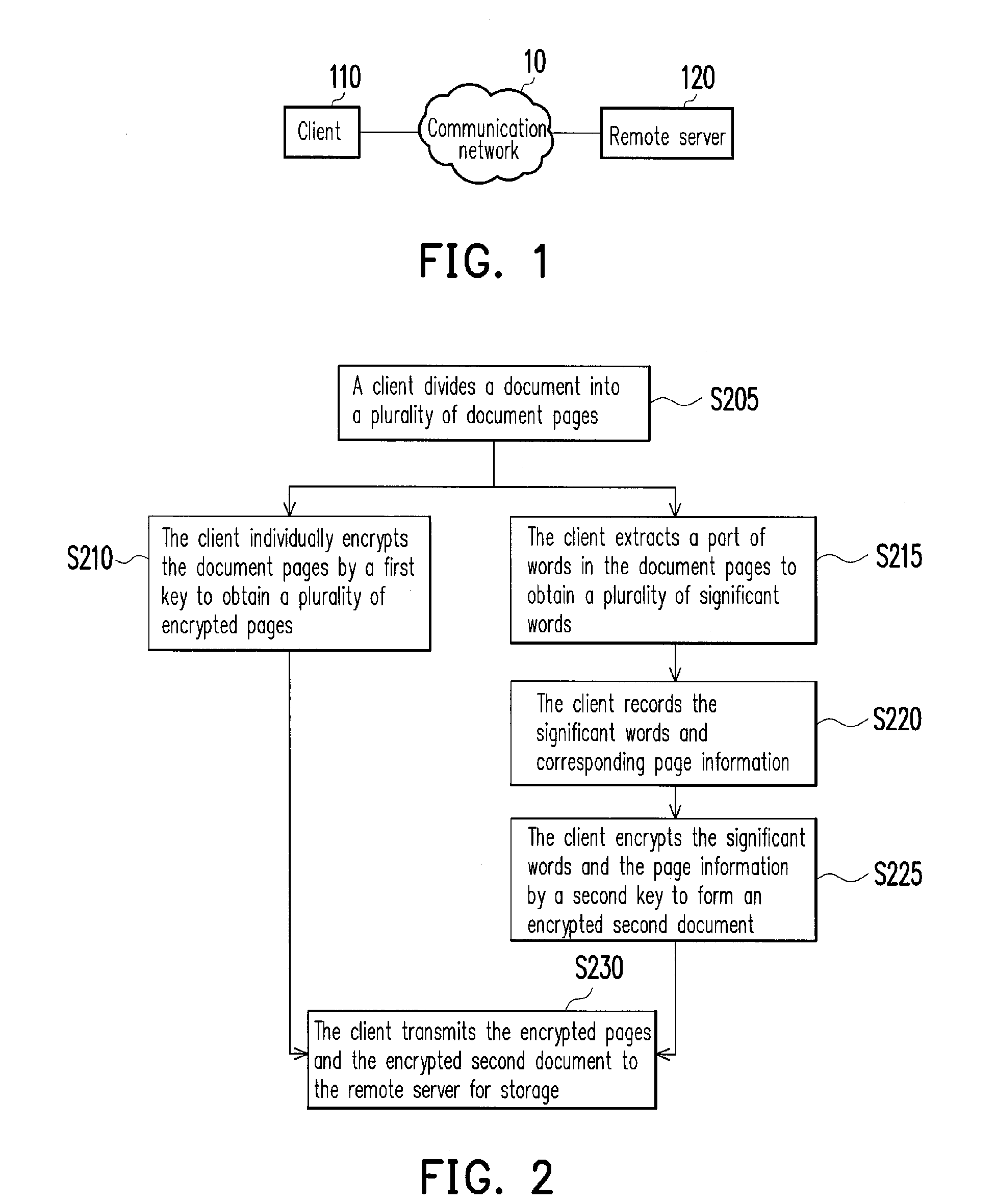 Document processing method and system
