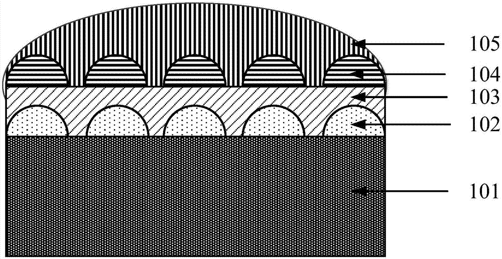 LED package structure