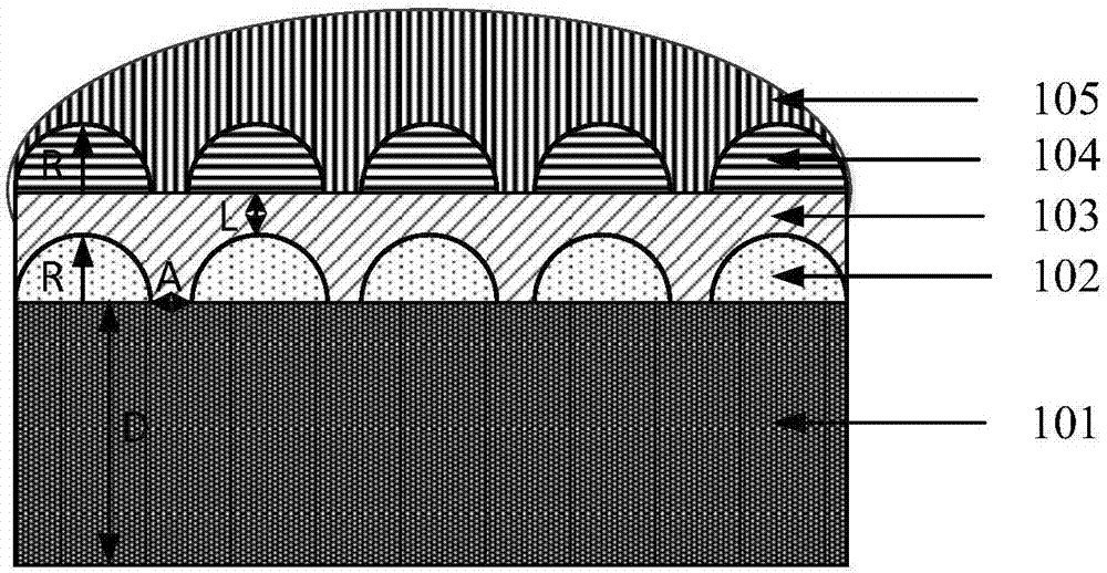 LED package structure