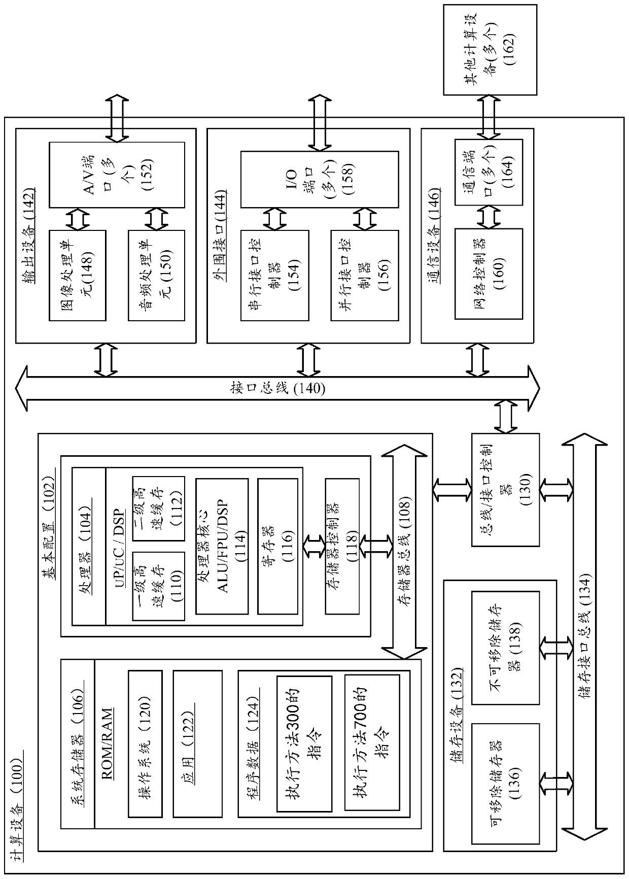 Method for generating matching model, and face feature point tracking method