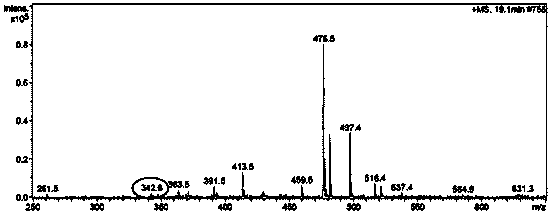 Semen ziziphi spinosae alkaloid monomer composition zizyphusine, and preparation method and application thereof