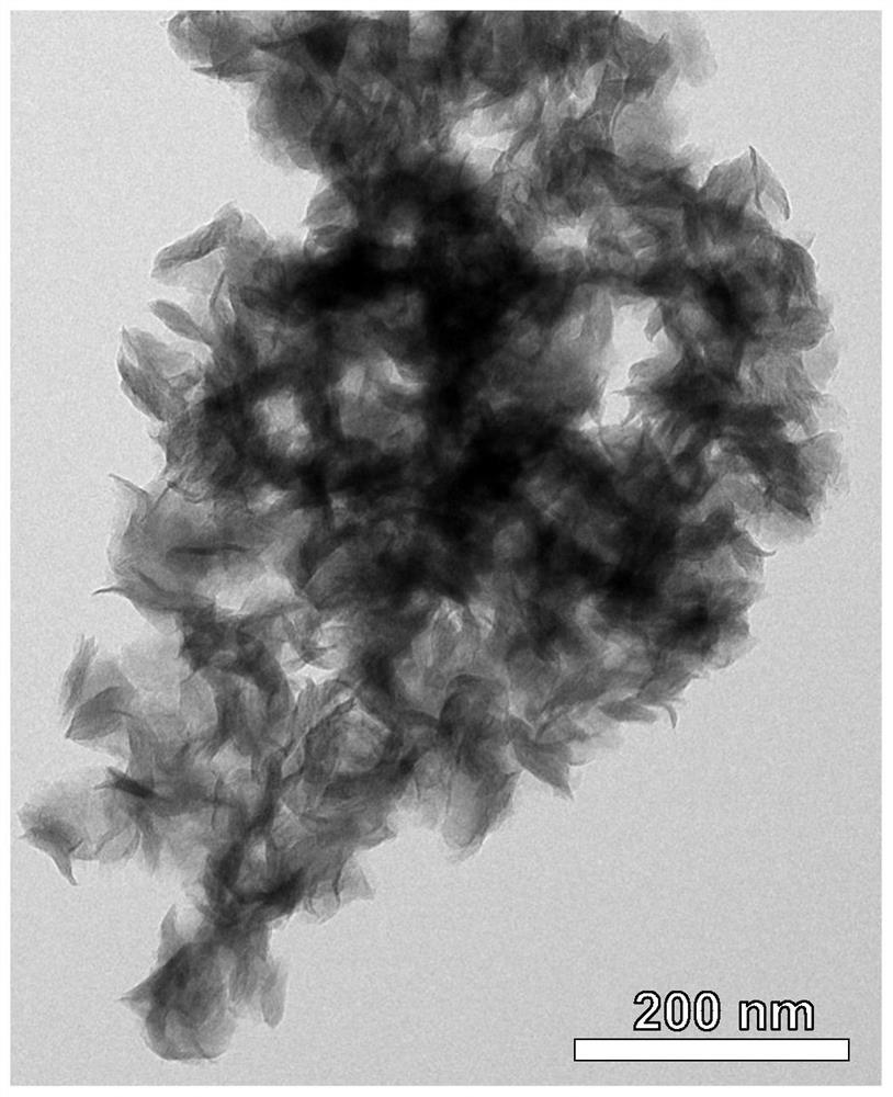 Molybdenum disulfide catalyst with adjustable phase composition and large interlayer spacing as well as preparation method and application of molybdenum disulfide catalyst