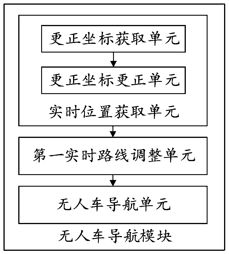 Passive Internet of Things sensor system and method