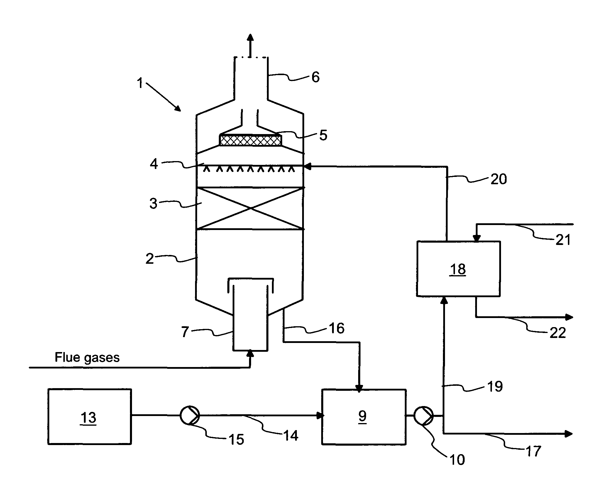 Method and an equipment for reducing the sulphur dioxide emissions of a marine engine