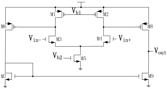 Control method for low-power two-stage amplifier STT-RAM (spin transfer torque-random access memory) reading circuit