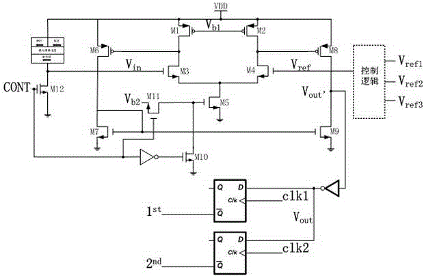 Control method for low-power two-stage amplifier STT-RAM (spin transfer torque-random access memory) reading circuit