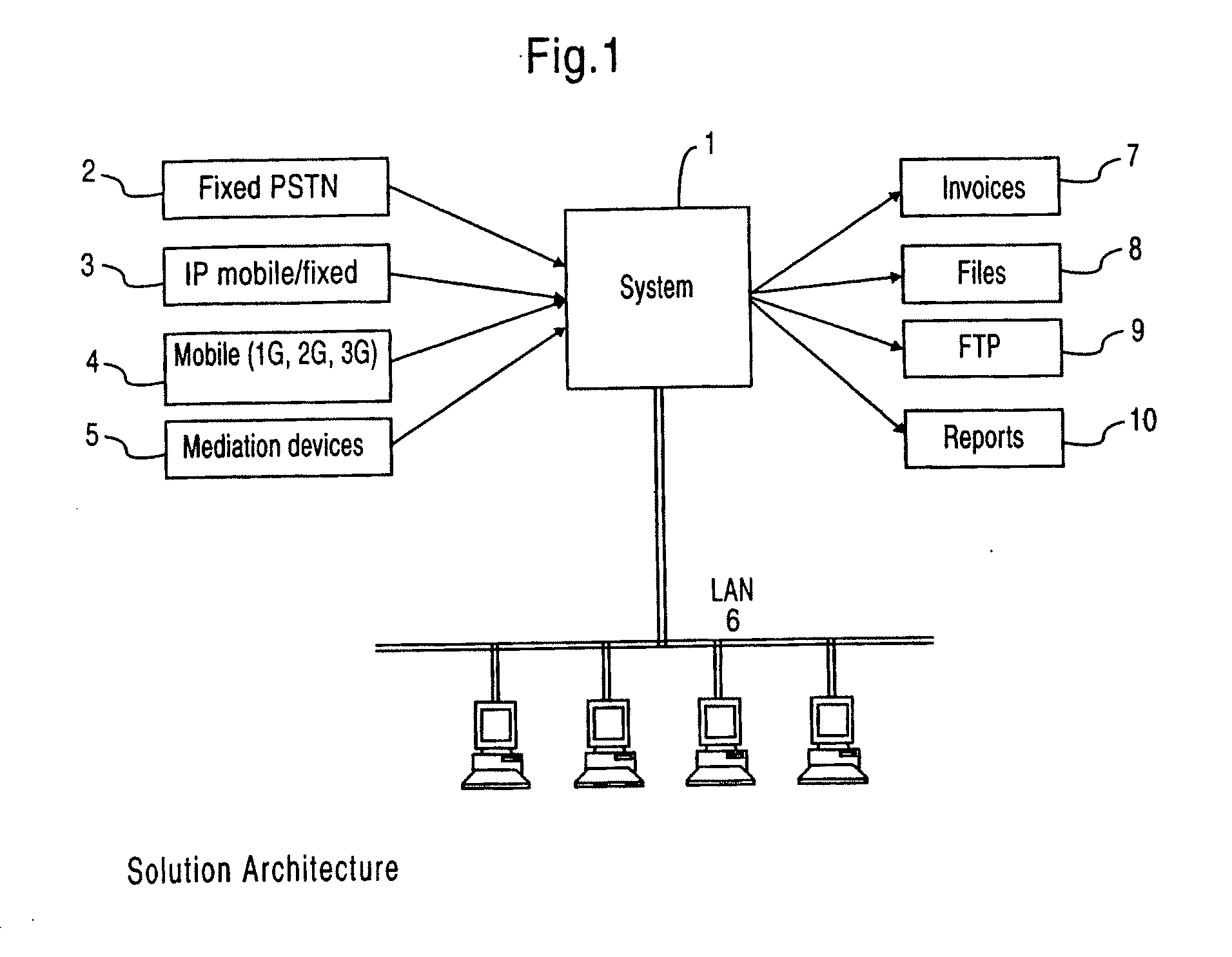 Real-time interconnect billing system and method of use