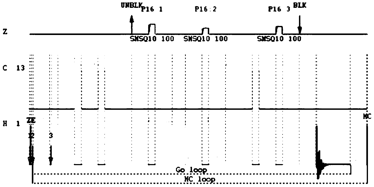 Identification method of polyester amide