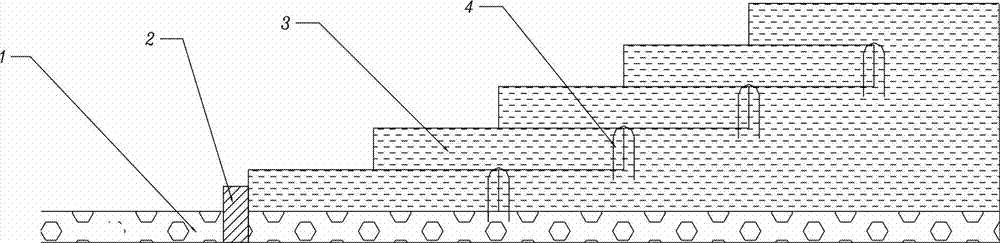 Basement roof greening slope filling method