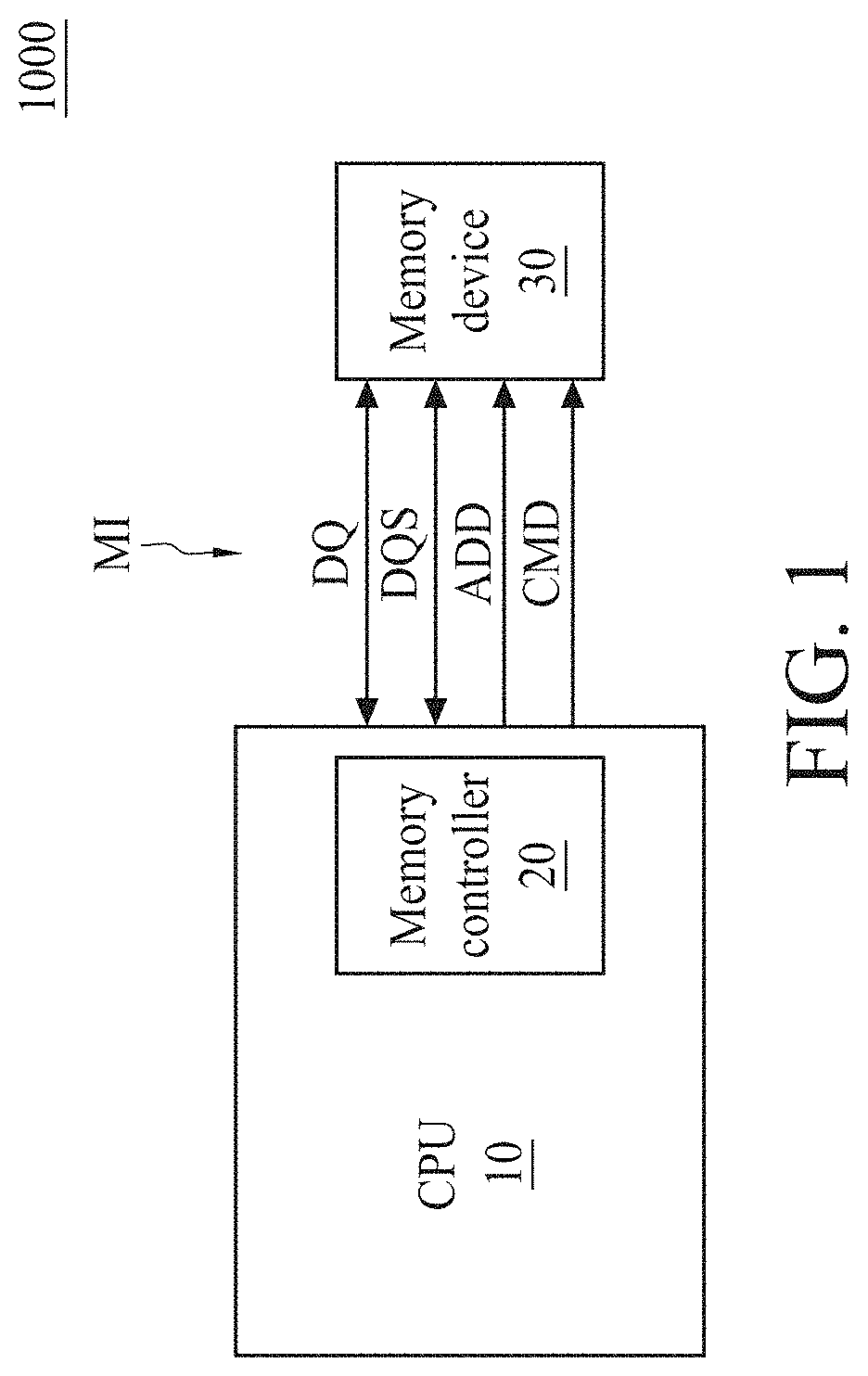 Semiconductor package and method of fabricating the same