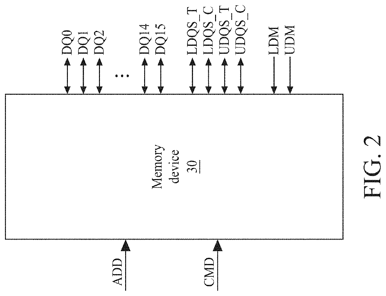 Semiconductor package and method of fabricating the same