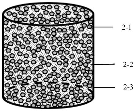 Optimized particle size ceramic reinforced metal matrix composite material and its preparation method and application