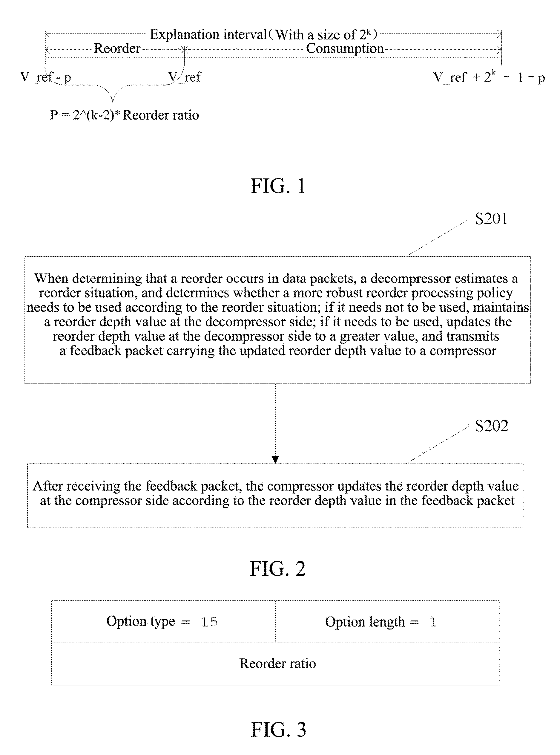 Method and system for updating reorder depth in robust header compression