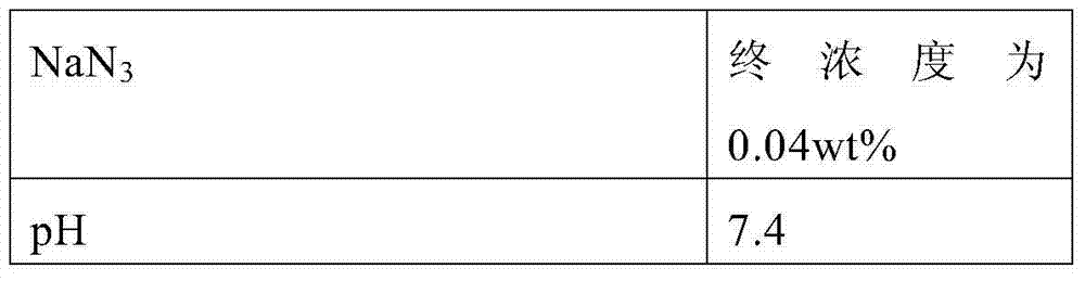 Serum or plasma sample diluent and application thereof