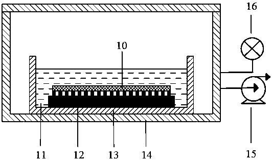 Micropit array electrolysis system and method based on double-layer template and template preparation method
