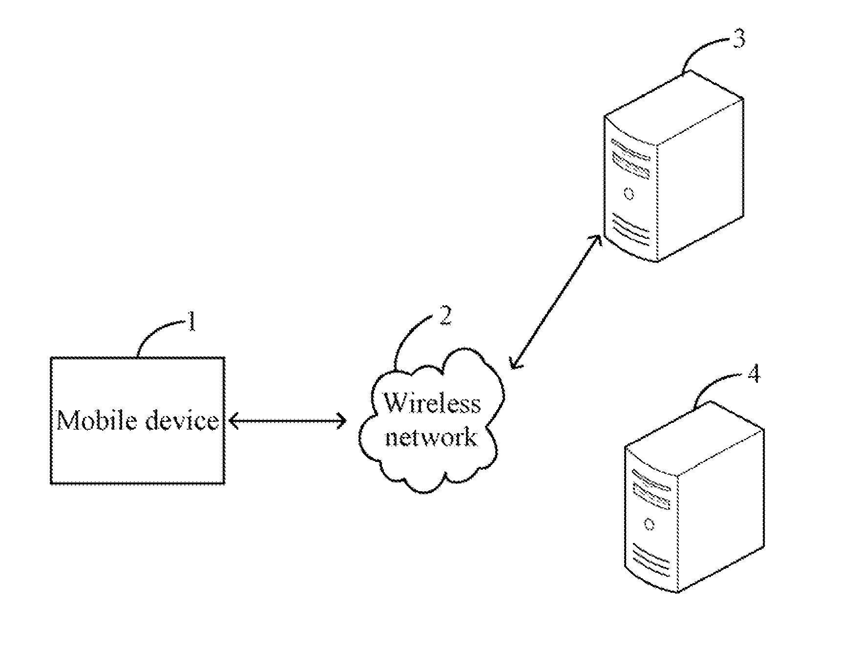 Mobile device, storage medium, and method for automatically connecting the mobile device to server