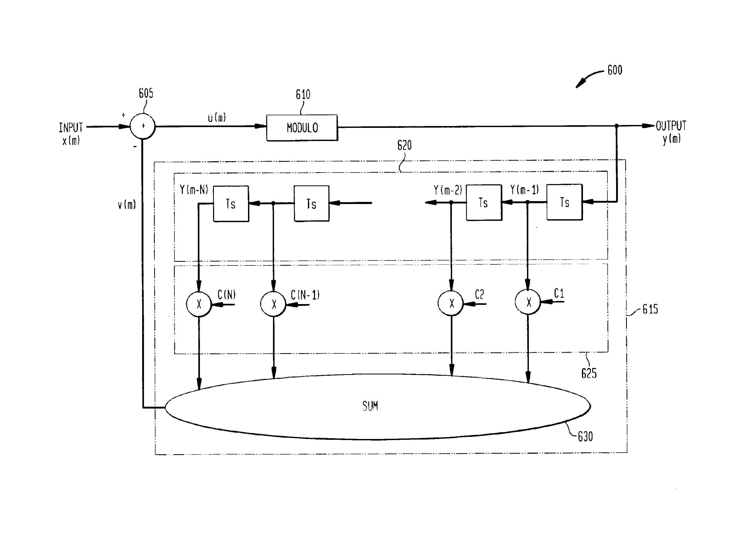 Filter circuit for a bit pump and method of configuring the same