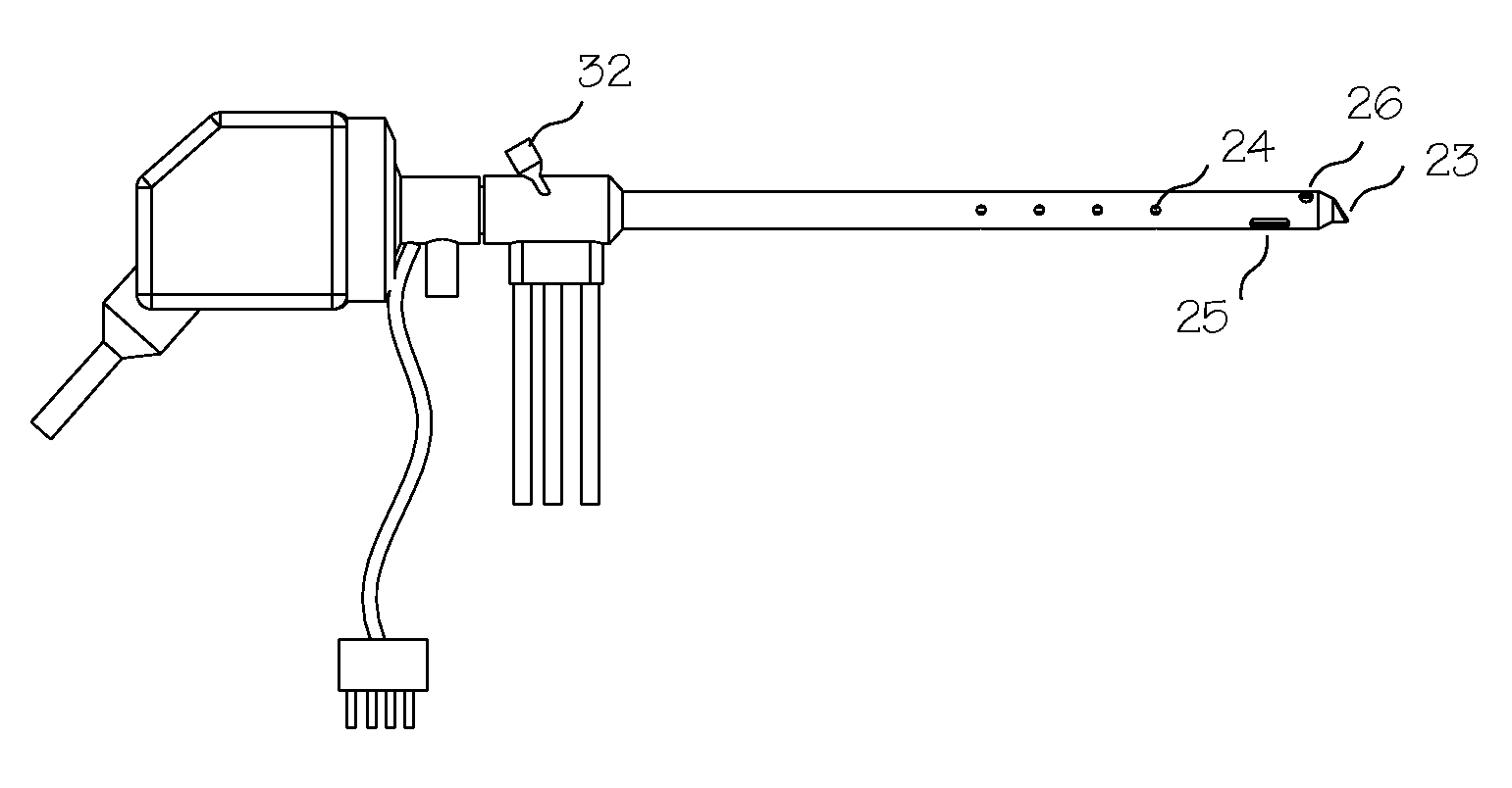 Rigid Arthroscope System