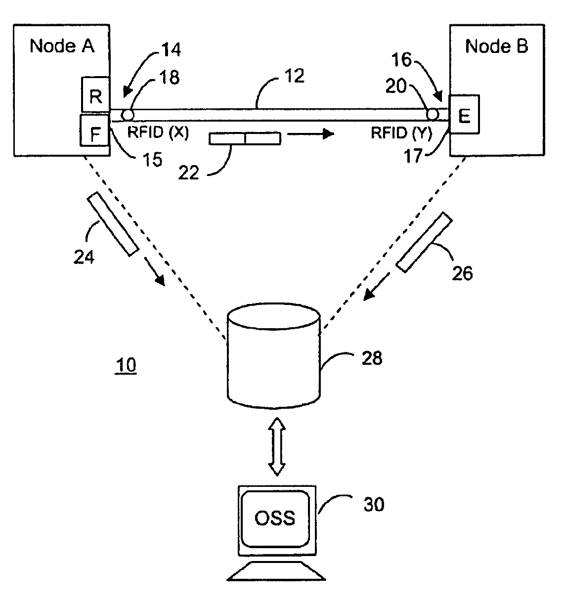 Determining endpoint connectivity of cabling interconnects