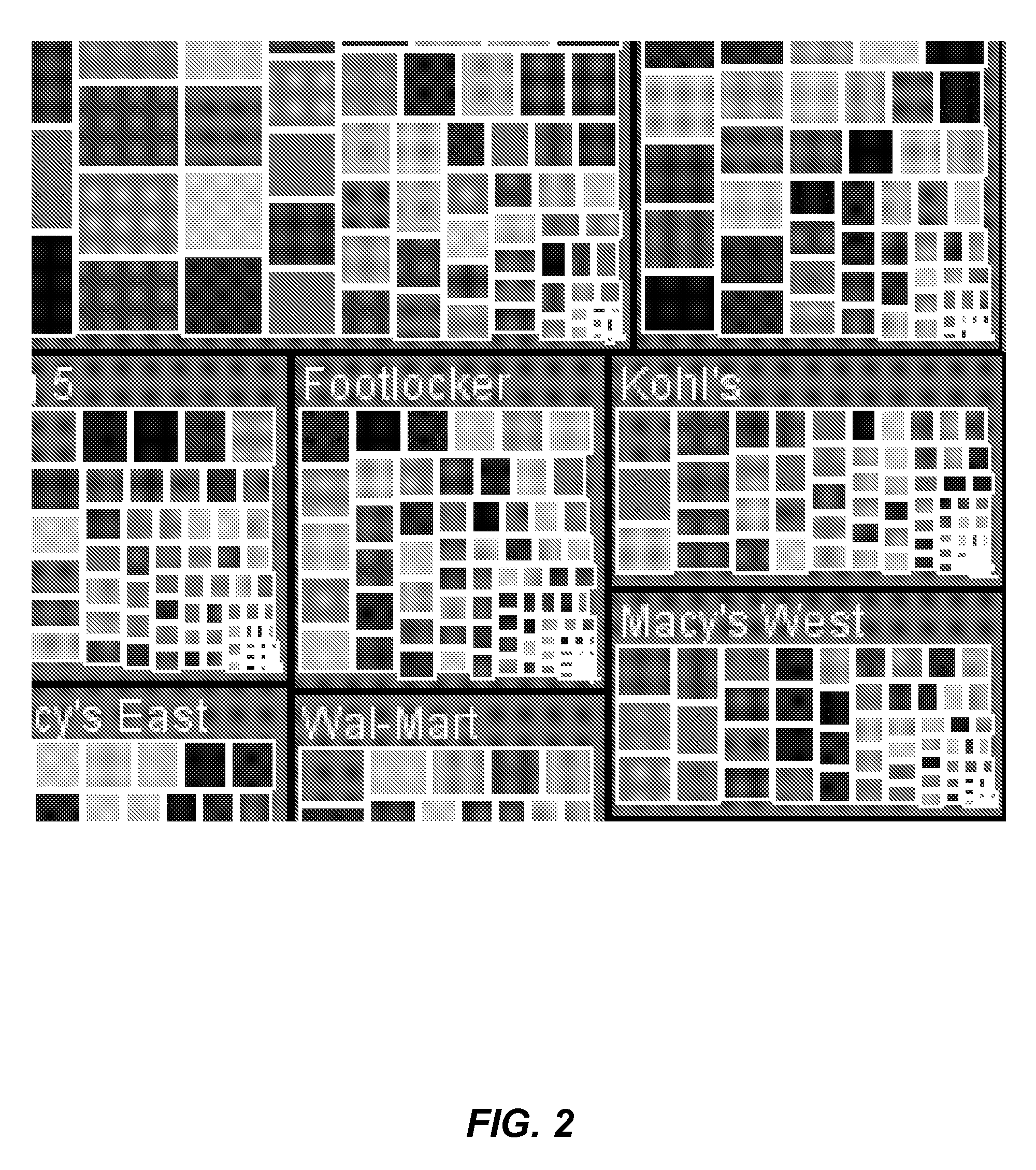 Rendering data visualization with minimal round-off error