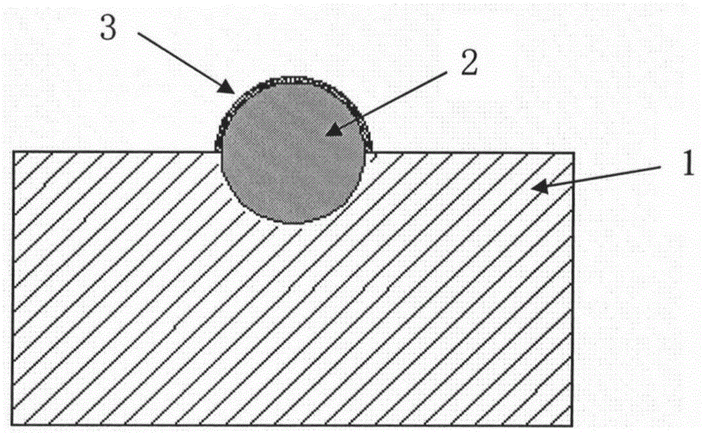 Concentric spheres and methods of making the same