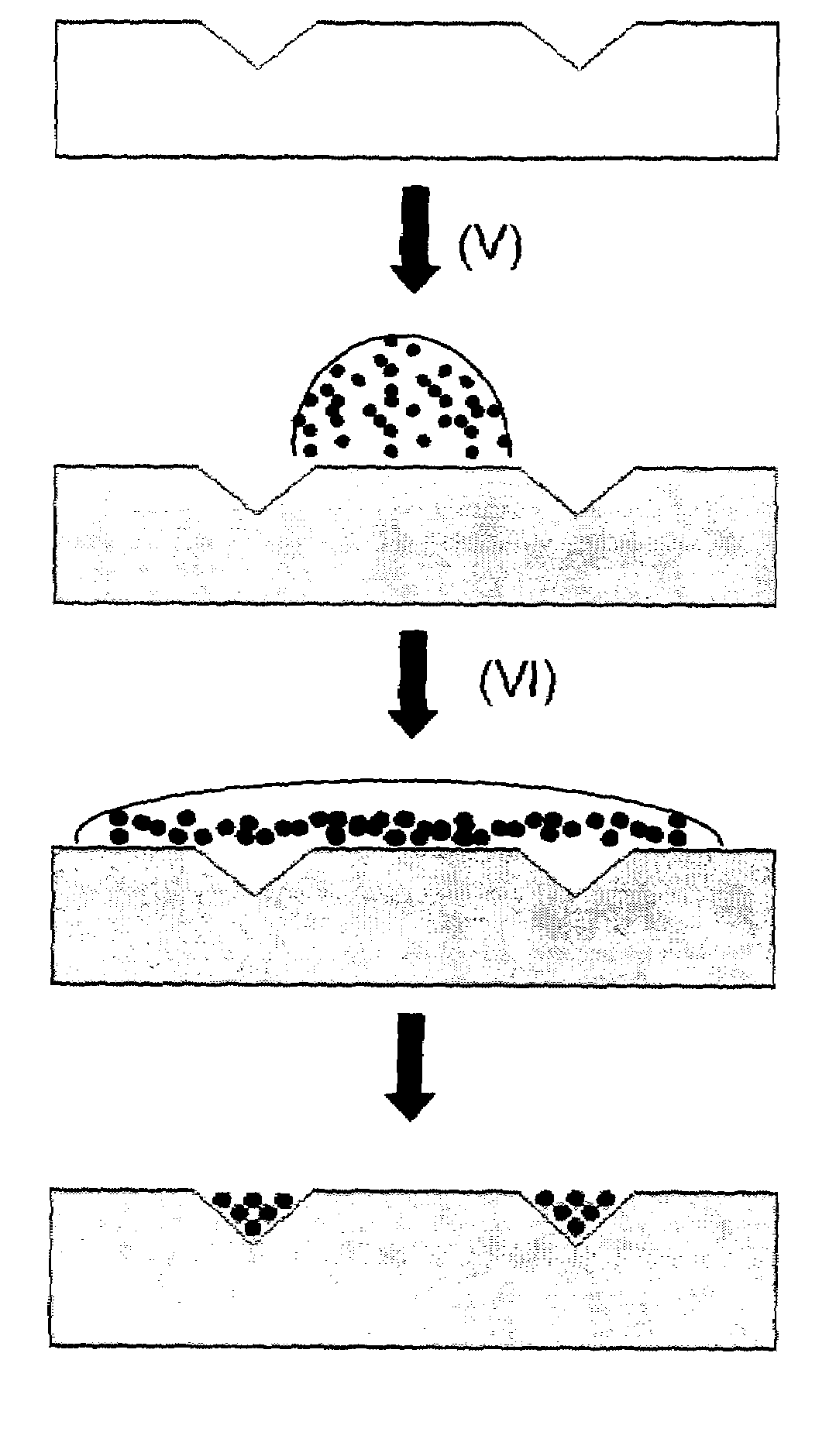 Method of self-assembly and optical applications of crystalline colloidal patterns on substrates