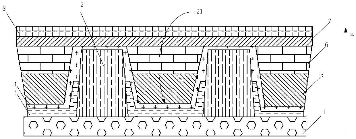 Display substrate, display device and manufacturing method thereof
