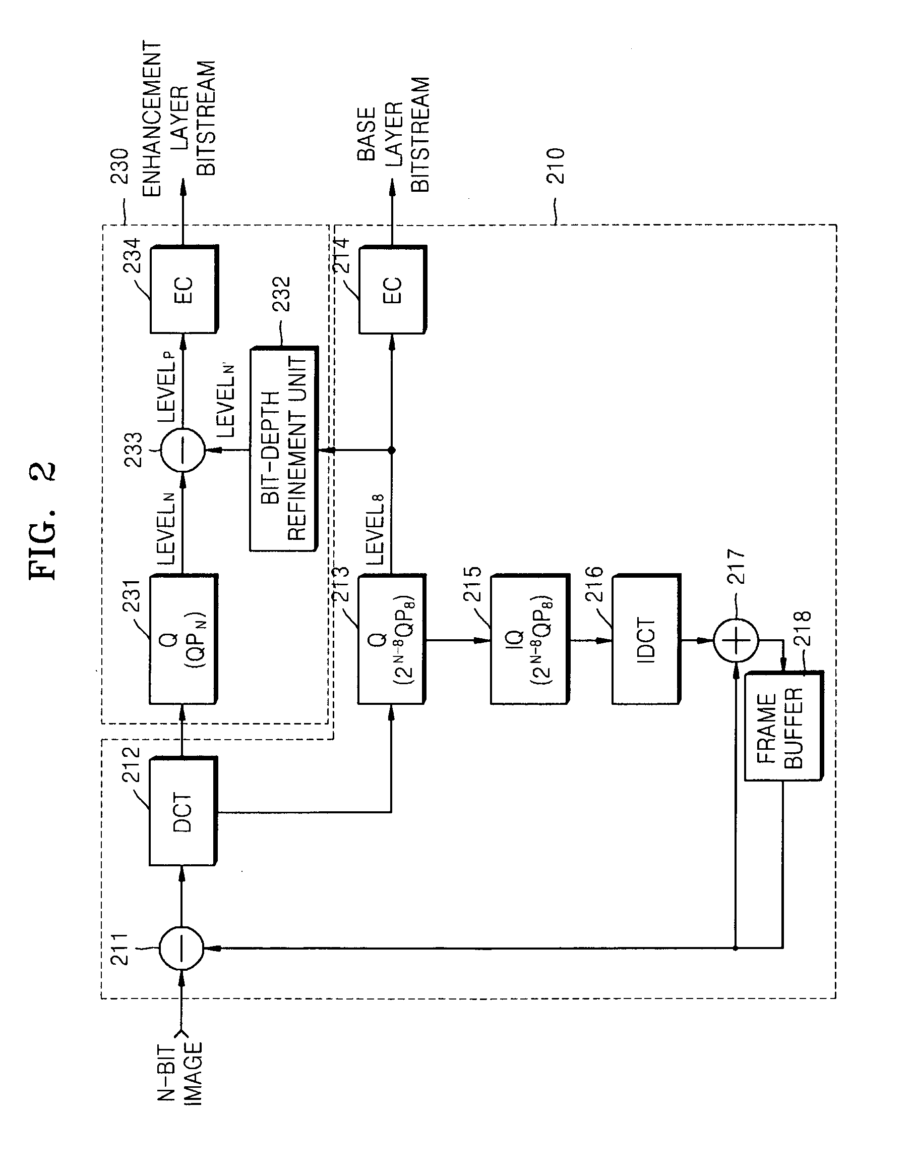 Method, medium, and apparatus for encoding and/or decoding video