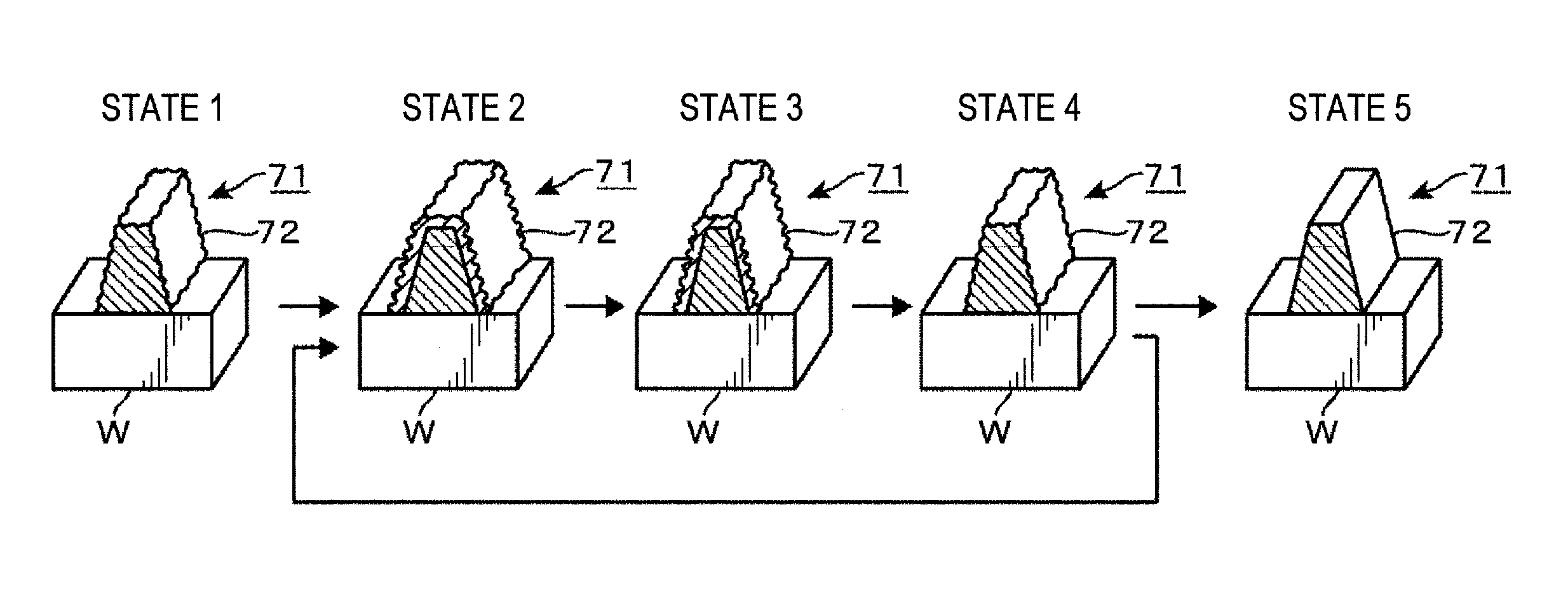 Substrate treatment method