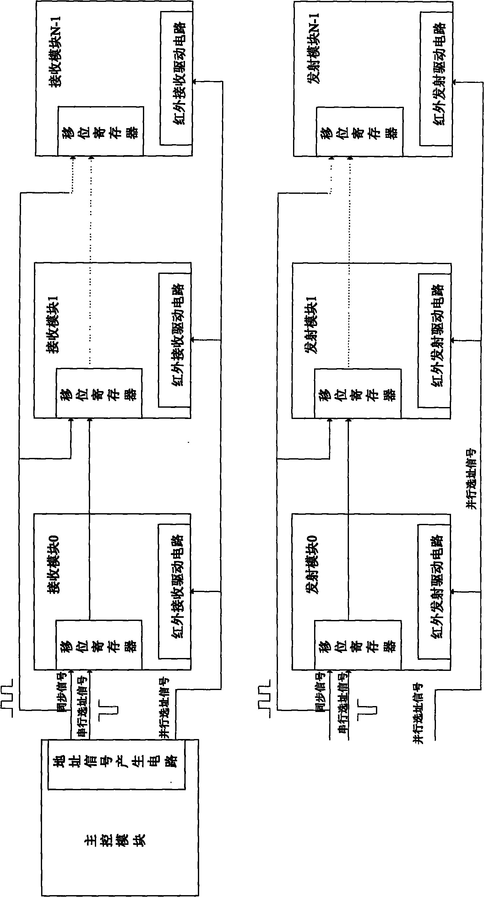 Large-size matrix-scanning-type infrared touch input device