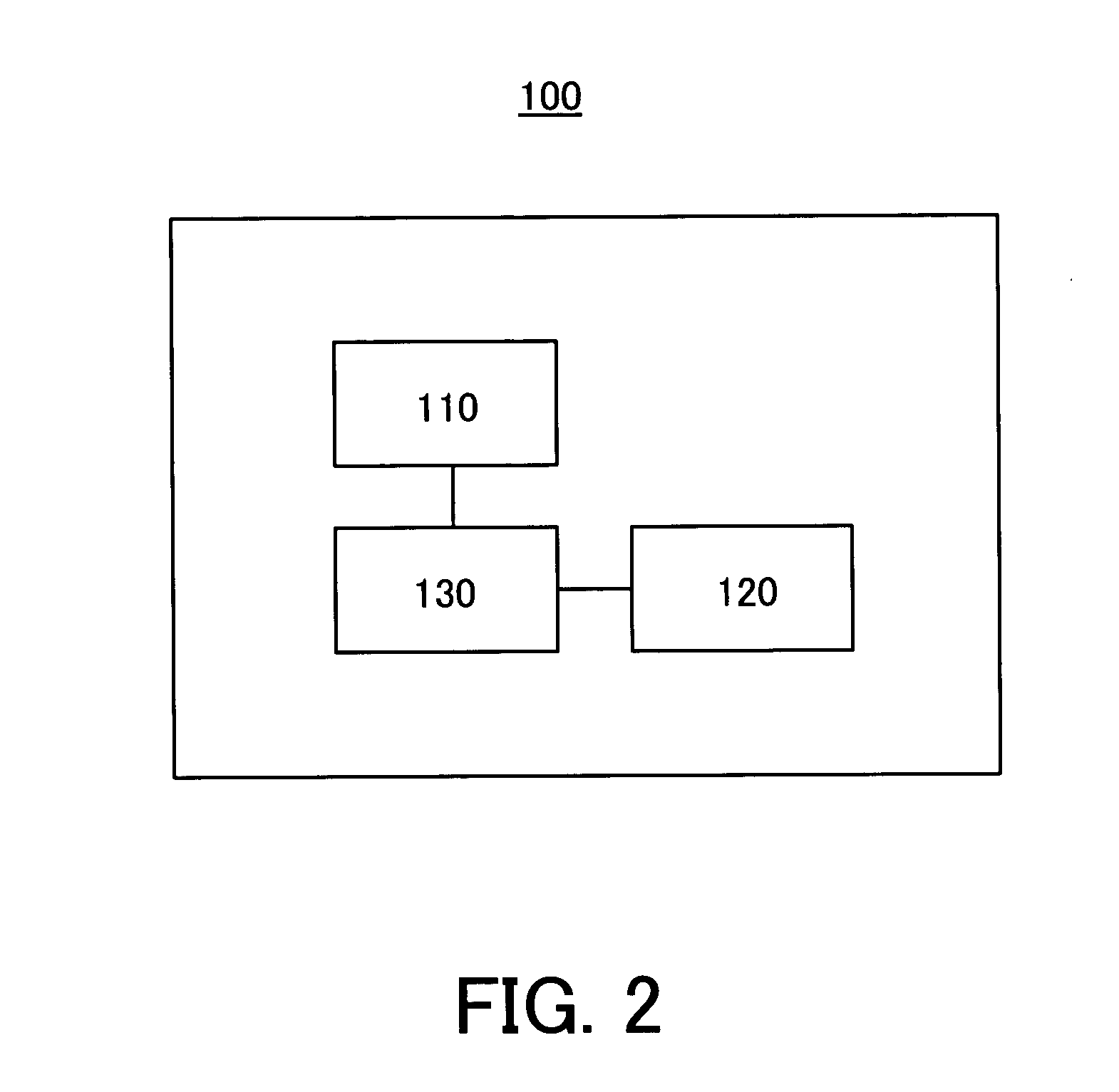 Adjustment method and apparatus of optical system, and exposure apparatus