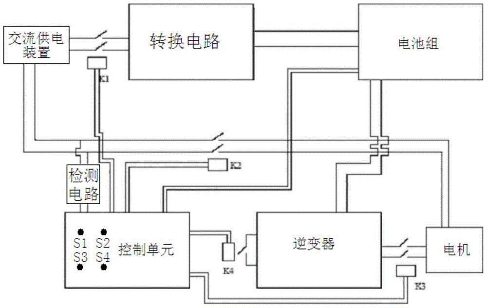 High pressure washer