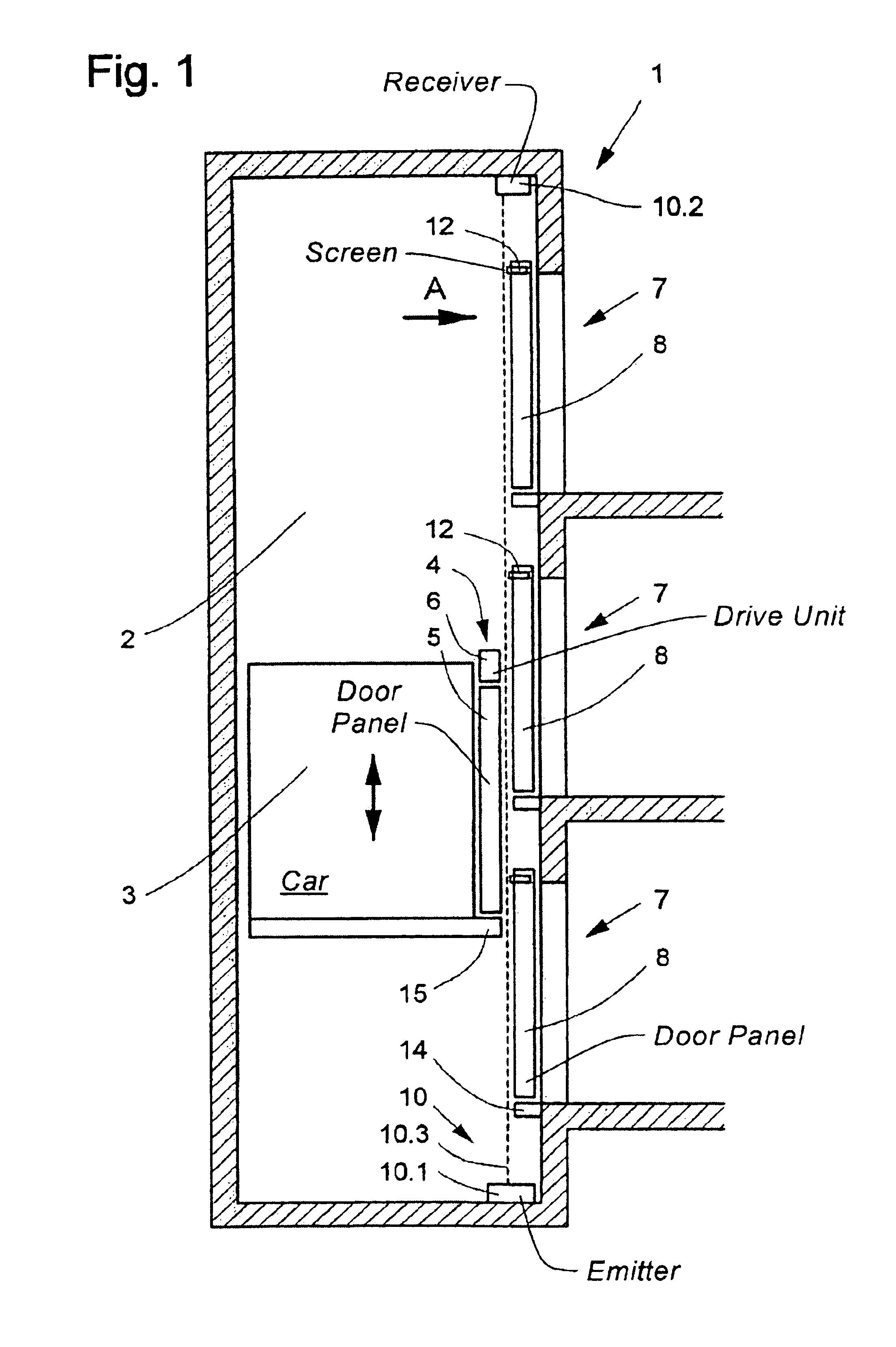 Method of contactlessly monitoring elevator shaft doors