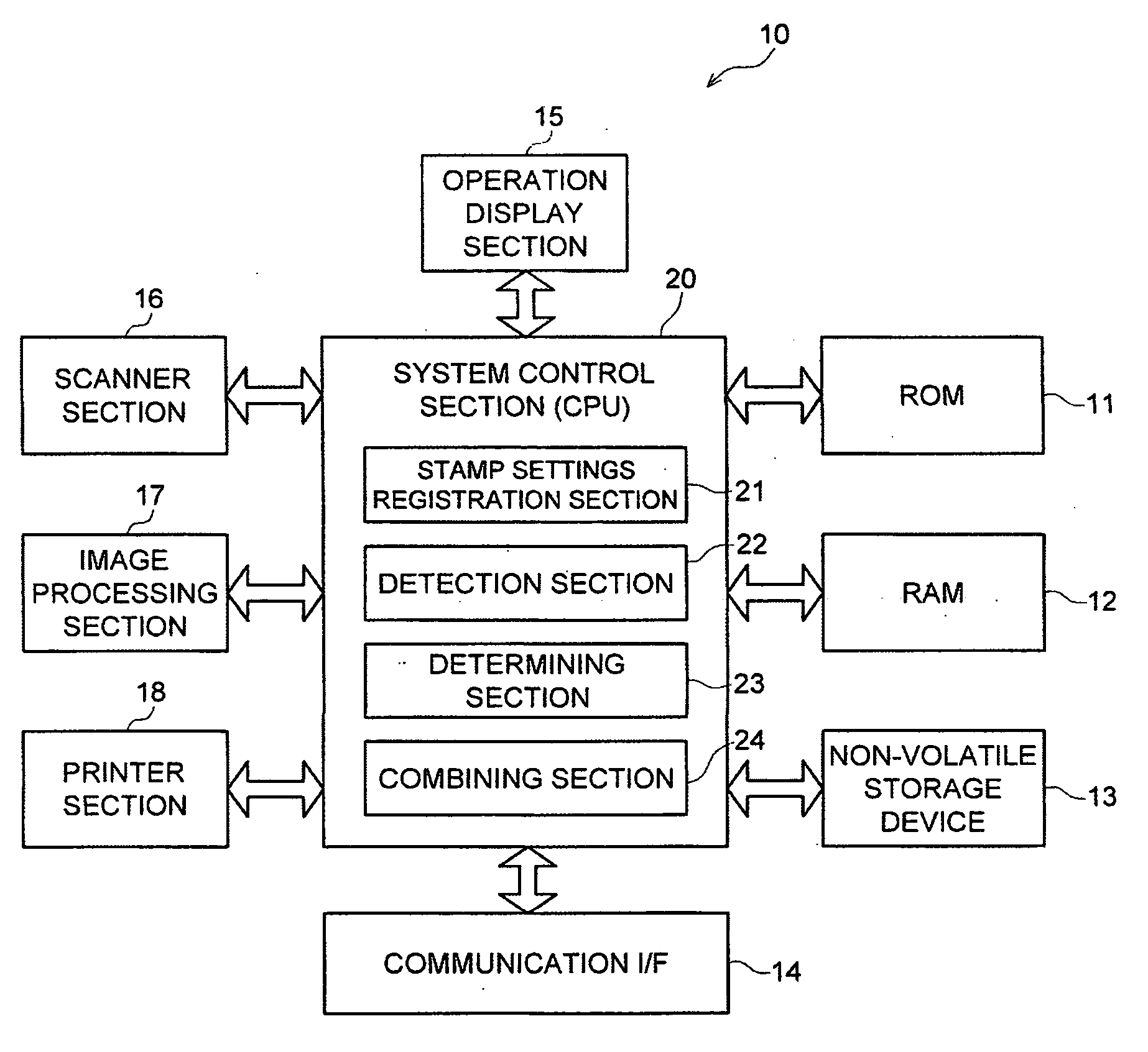 Image processing apparatus