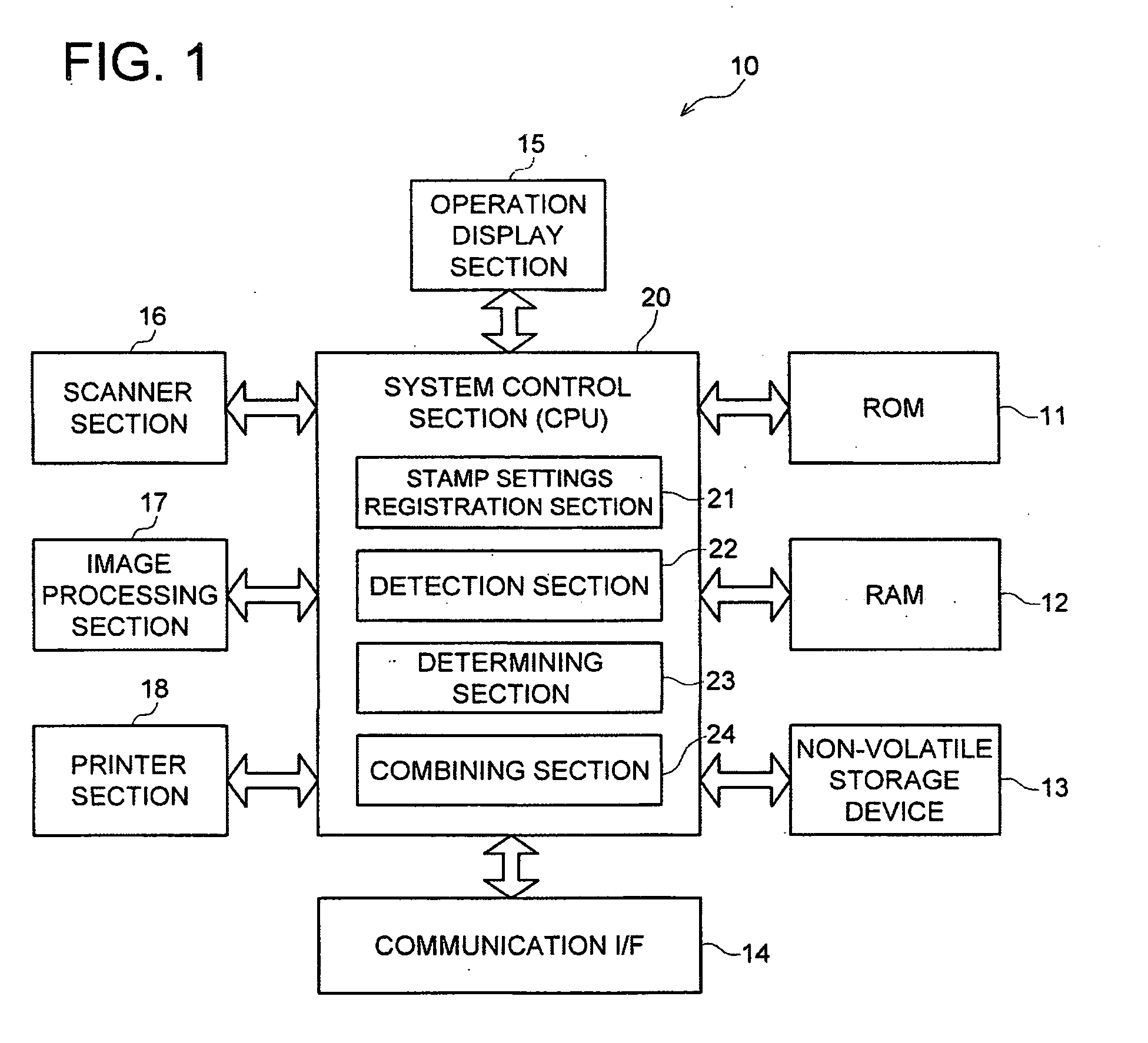 Image processing apparatus