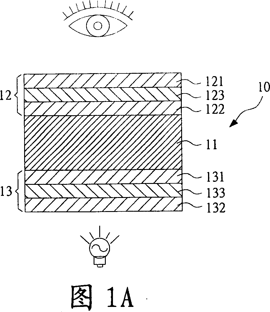 Optical compensation structure and liquid crystal display device with the optical compensation structure