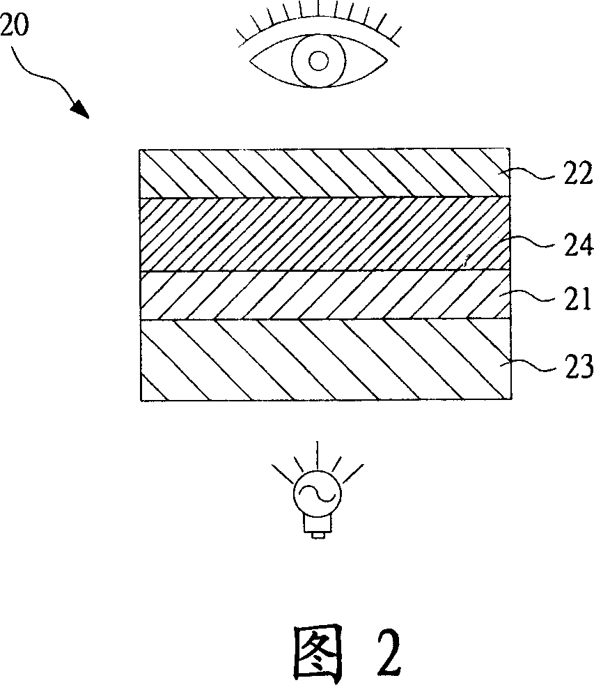 Optical compensation structure and liquid crystal display device with the optical compensation structure