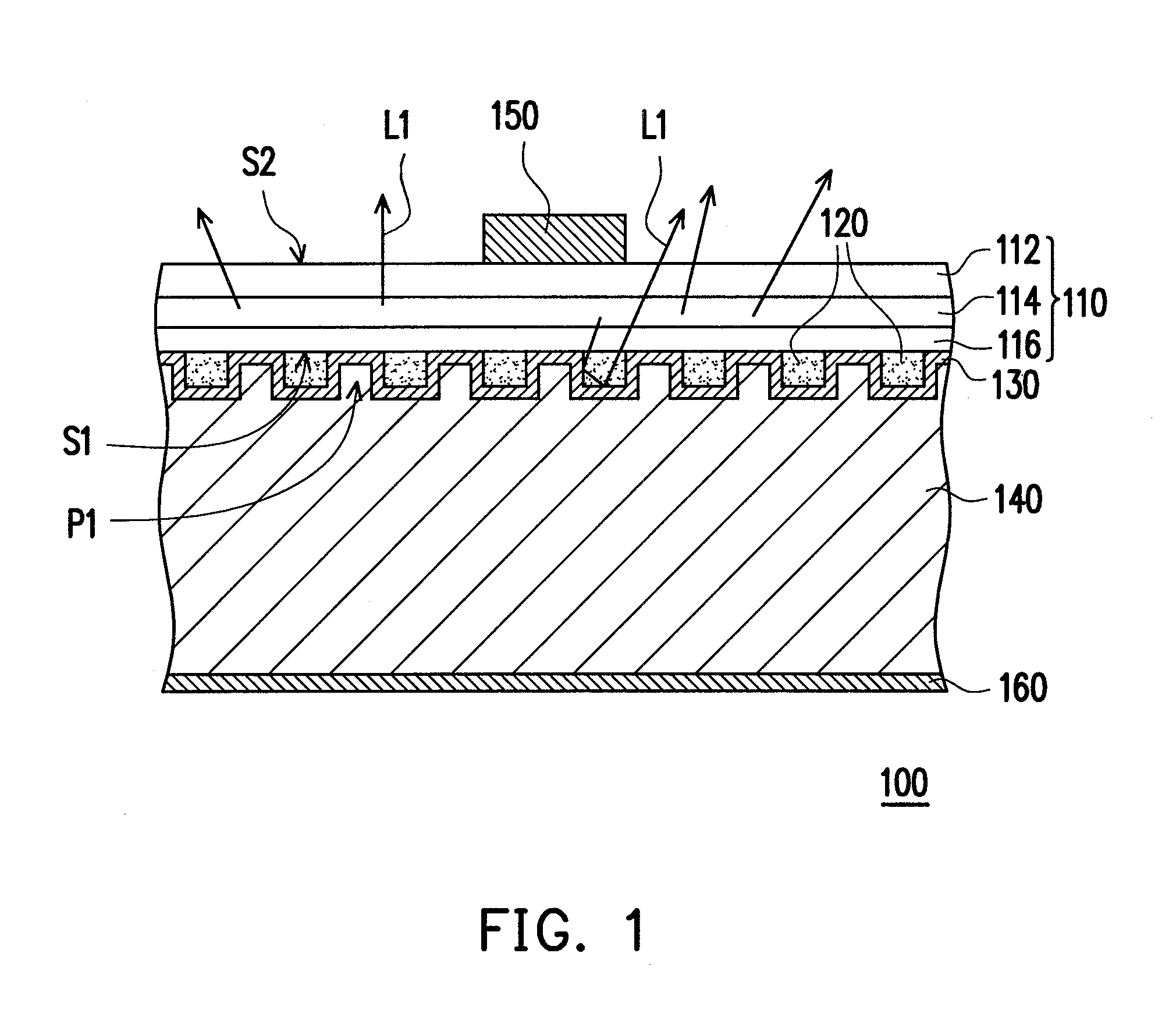 Light emitting diode structure and fabrication method thereof