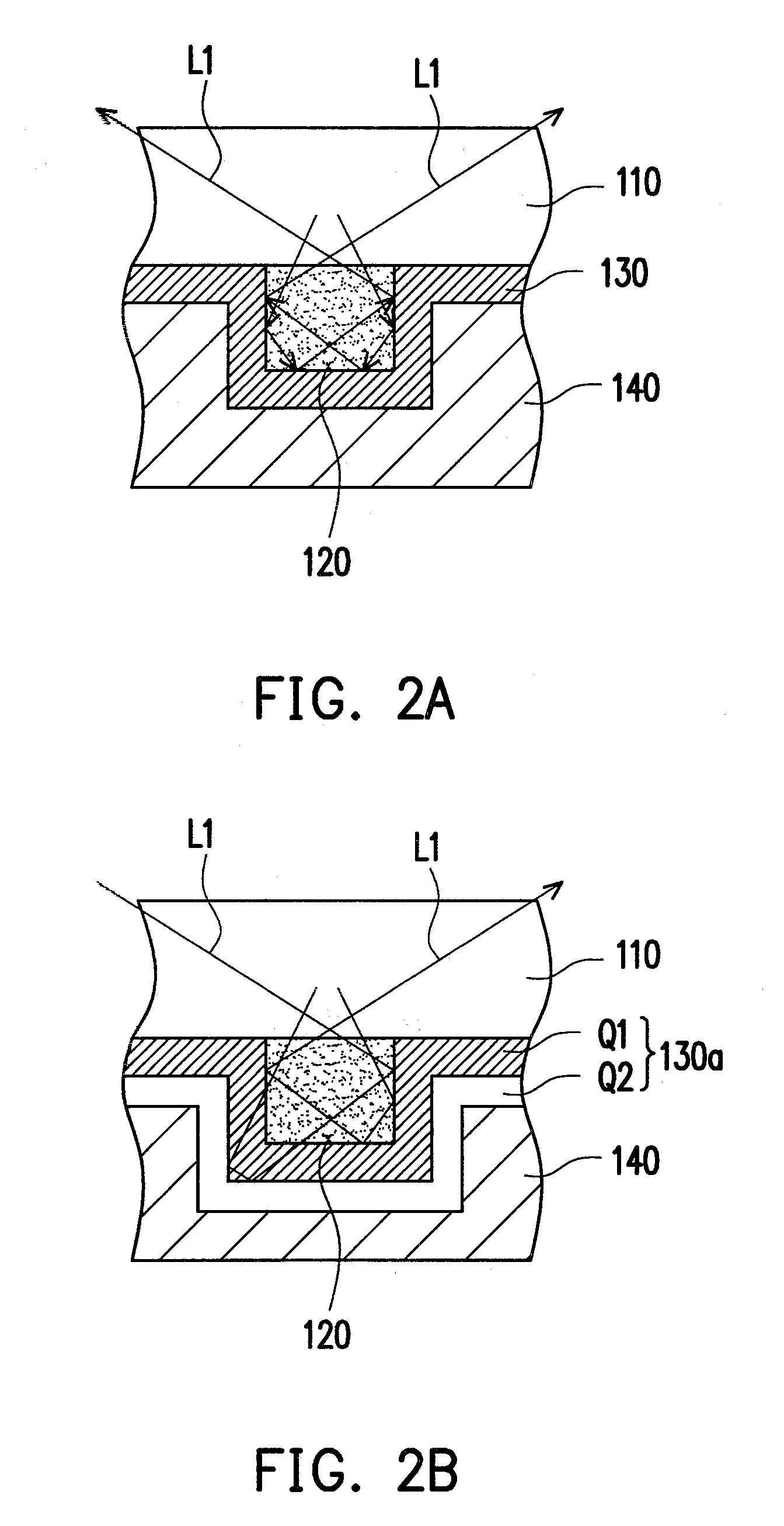 Light emitting diode structure and fabrication method thereof