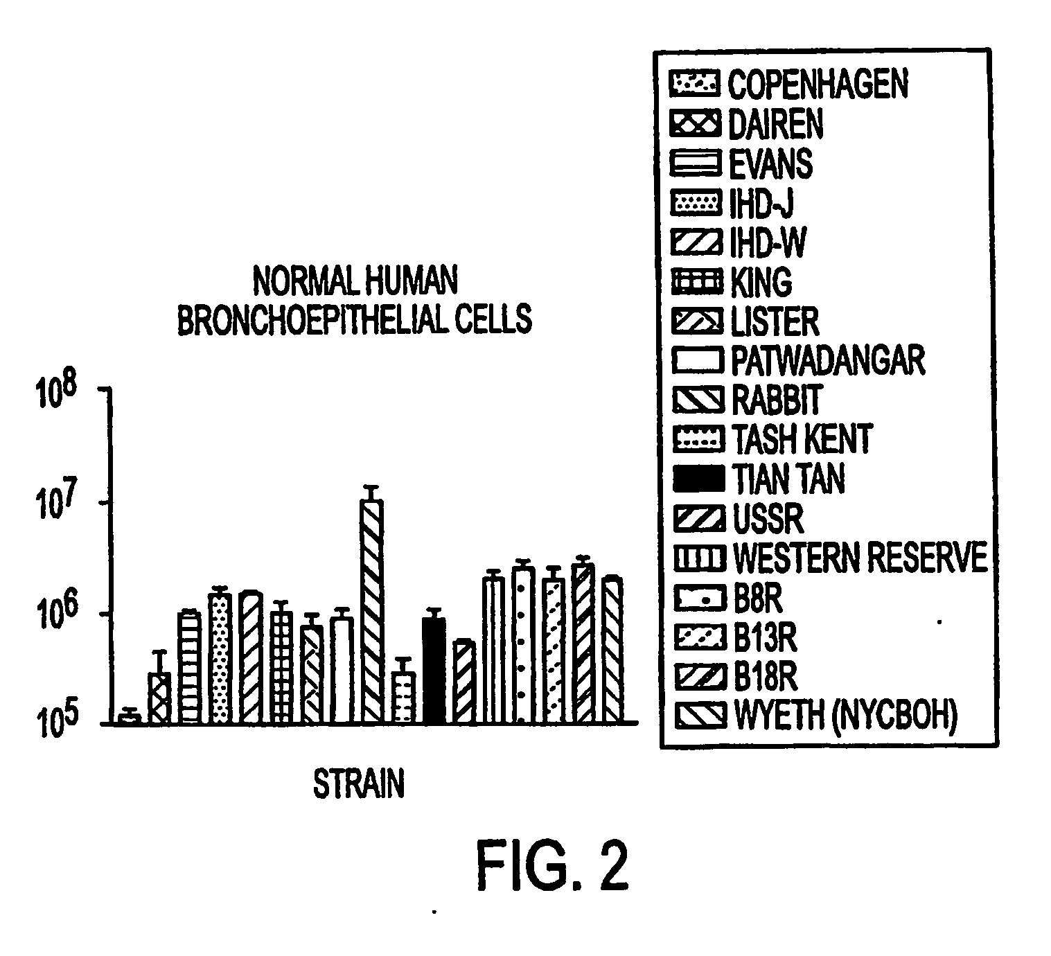 Methods and compositions concerning poxviruses and cancer