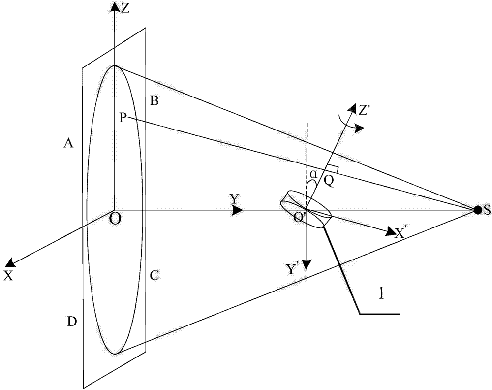 Cone beam CL (Computed Laminography) geometric full-parameter iterative correction method
