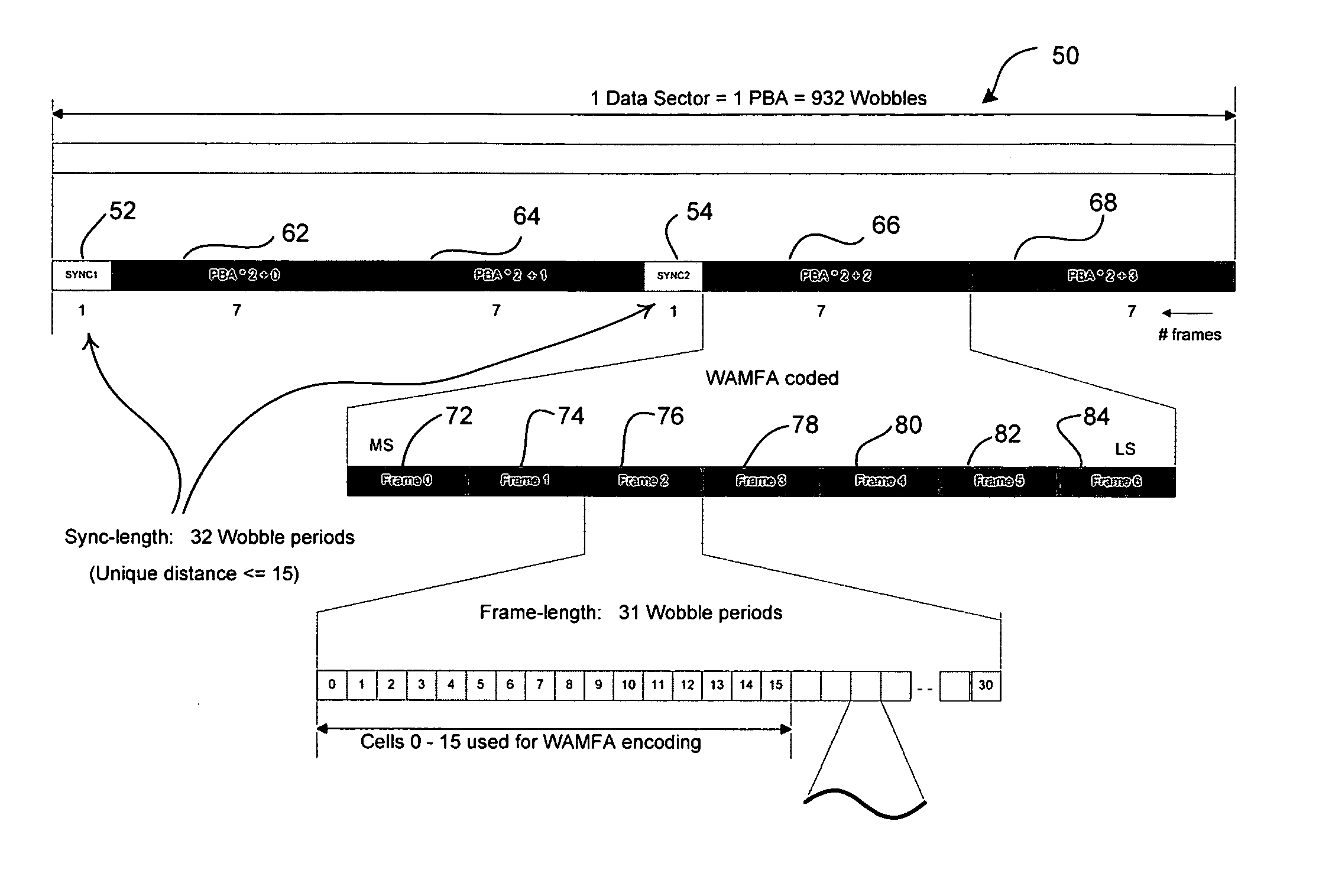 Amplitude modulated addressing in disk pregroove