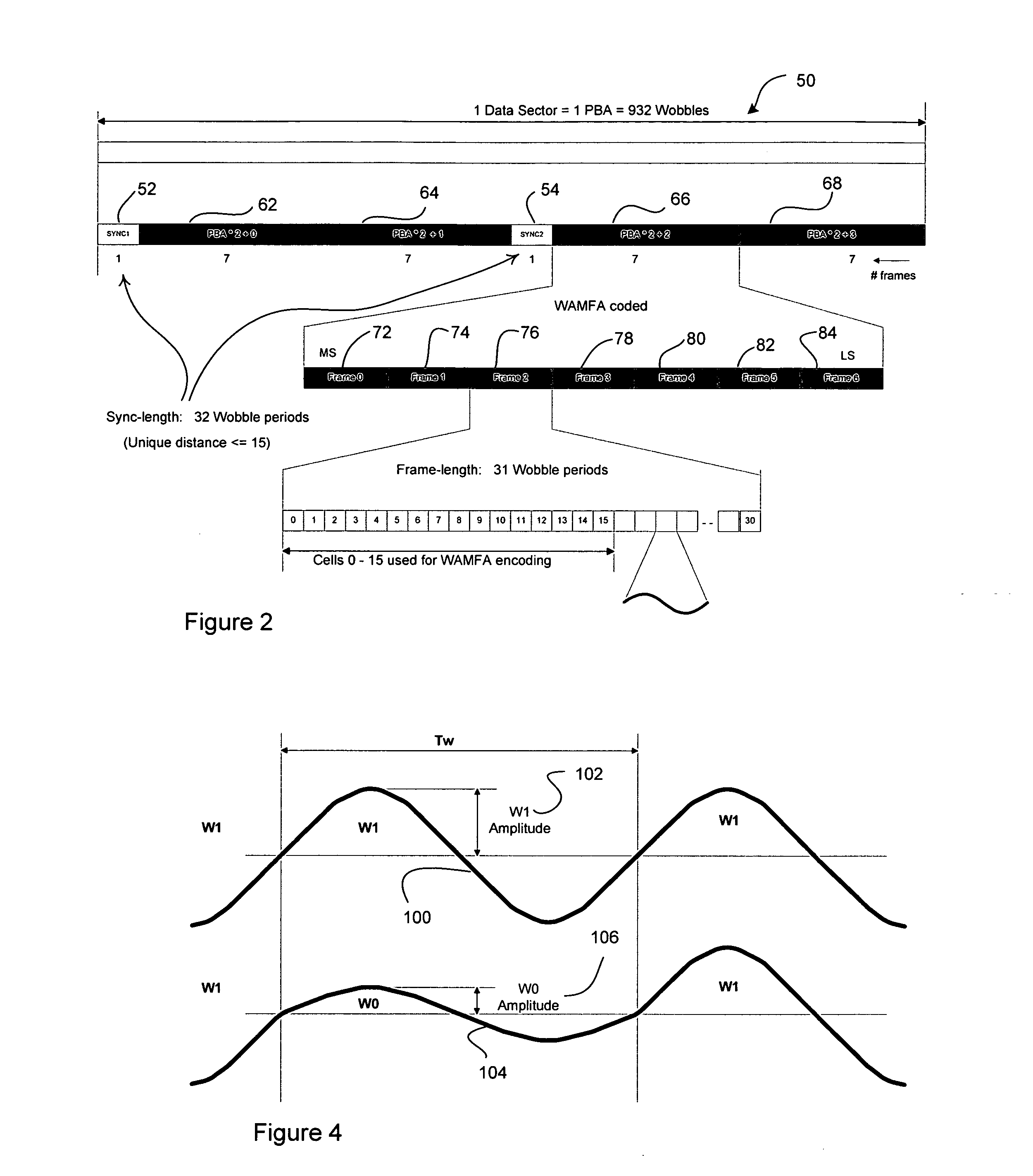 Amplitude modulated addressing in disk pregroove