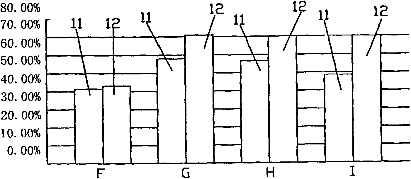 Water-based wood lacquer and preparation method thereof