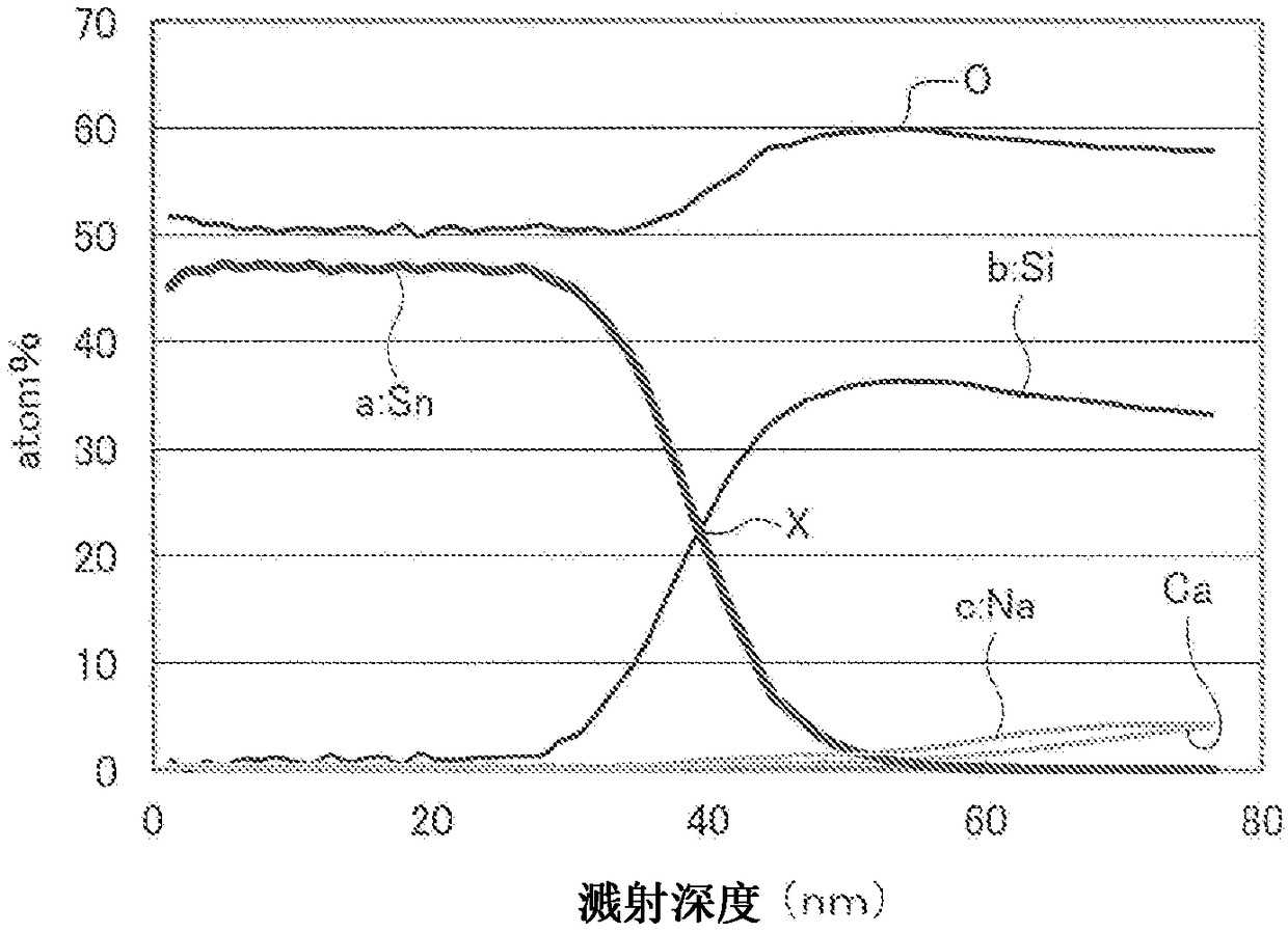 Glass container, and method and device for manufacturing same